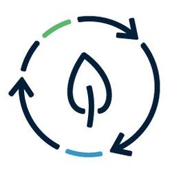 Circular economy icoon